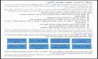 سیره مدیریتی شهدا - 22